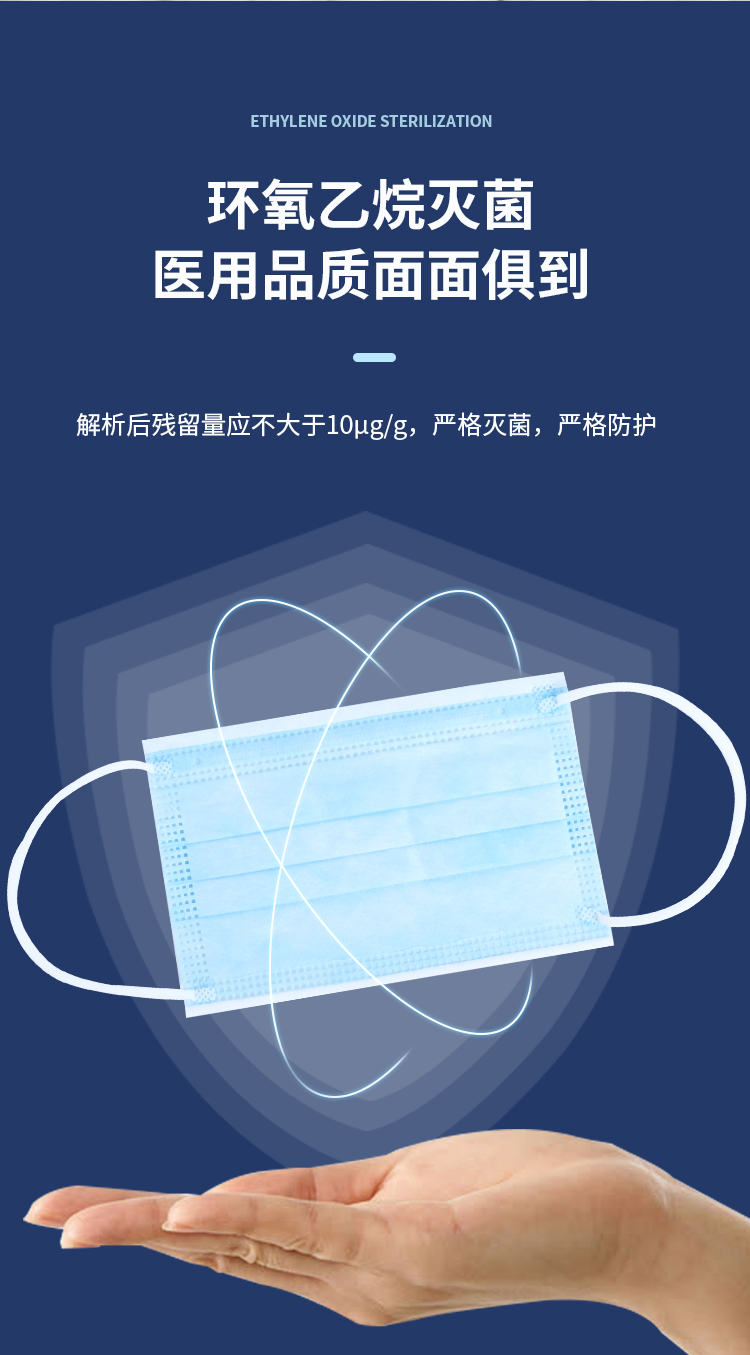 國產類別:醫用外科口罩類型:平板式滅菌級別:滅菌級適用人群:兒童(3-6