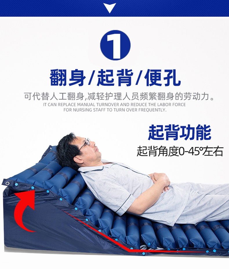 防褥疮气床垫医用气垫床单人全自动翻身起背卧床老人家用充气床垫全