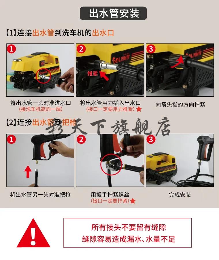 280380型手提式洗车机指南车黑猫清洗机高压水管洗车防爆软管 双大头7