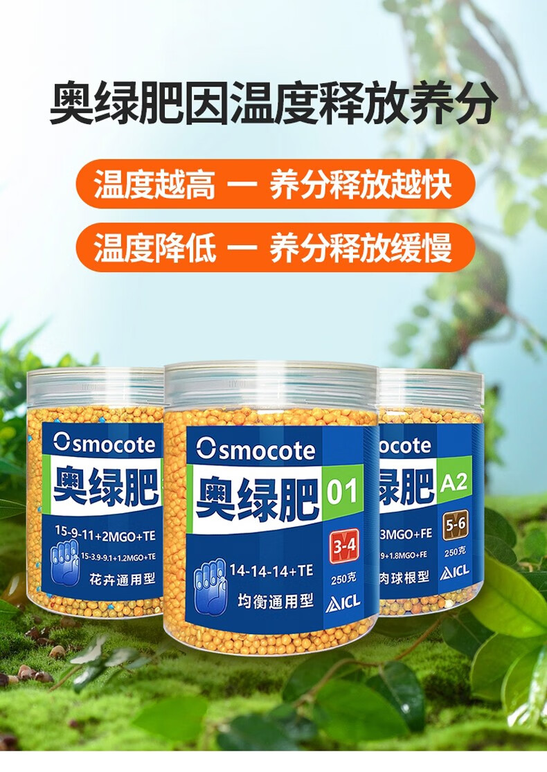 【比利时进口升级版】奥绿缓释肥奥绿肥1号月季多肉养花专用长效颗粒