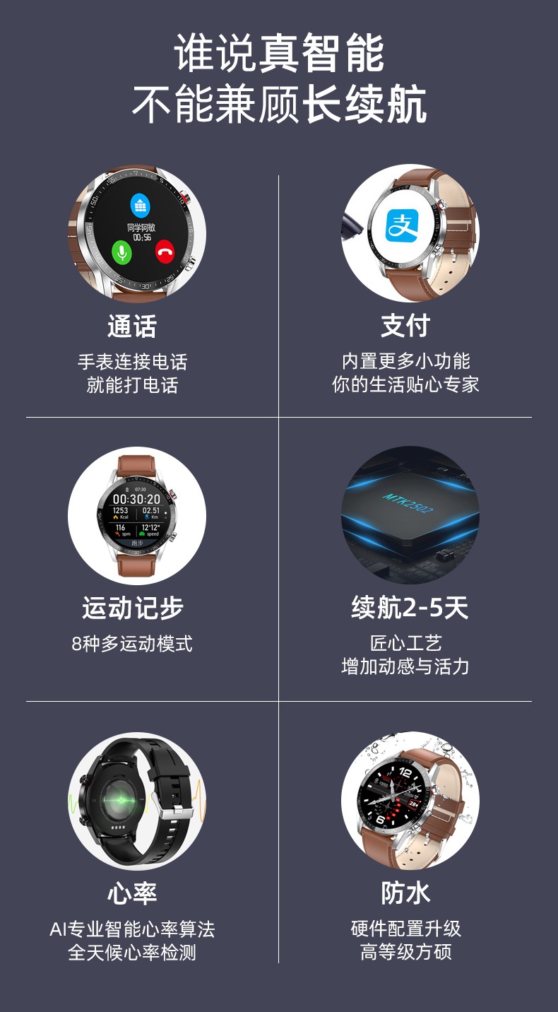 華為(huawei)小米通用gt2por智能手錶大屏太空人多功能藍牙可接電話