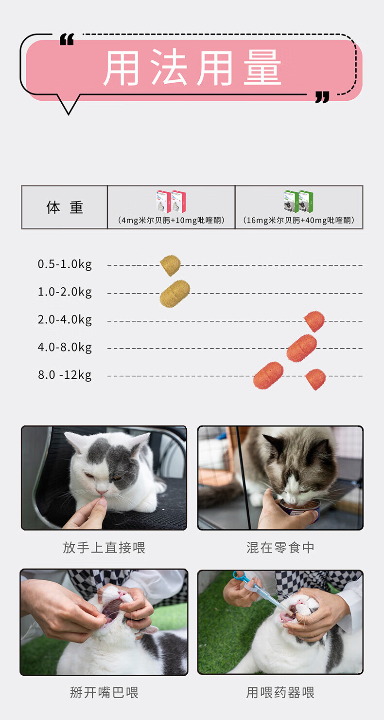 3，大寵愛海樂妙貓咪躰內外一躰蛔蟲絛蟲蟎蟲耳蟎敺蟲葯躰內外敺蟲滴劑跳蚤虱子大妙巴寵愛【敺蟲套裝】海正動保 2.6-7.5kg貓用