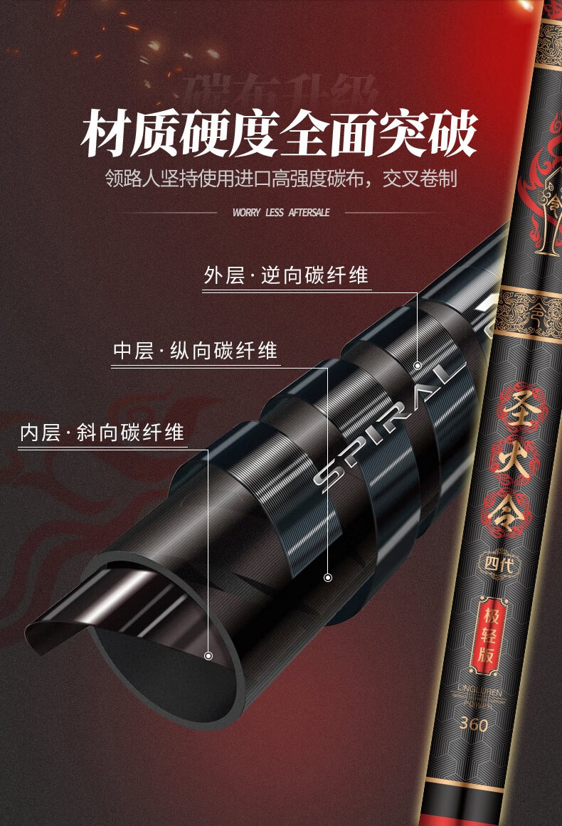 领路人圣火令28调高碳超轻超硬19调品牌黑坑大物鲤台钓杆鱼竿官方旗舰