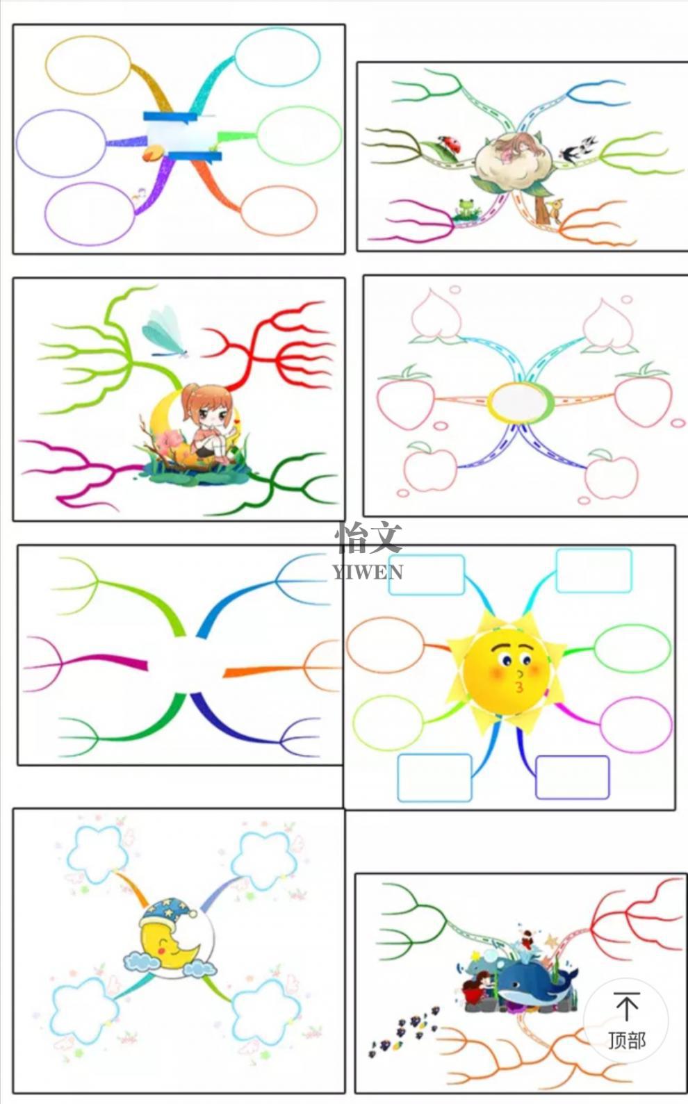 小学语文数学英语思维导图手绘空白模板电子版20套彩色 黑白 以上全部