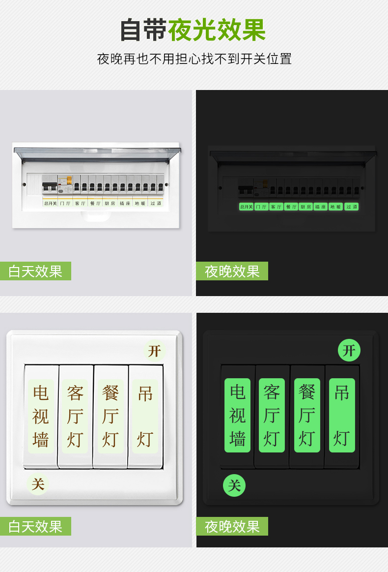 配電箱標籤貼紙創意夜光電錶箱標識貼家用開關貼指示貼開關總閘裝飾