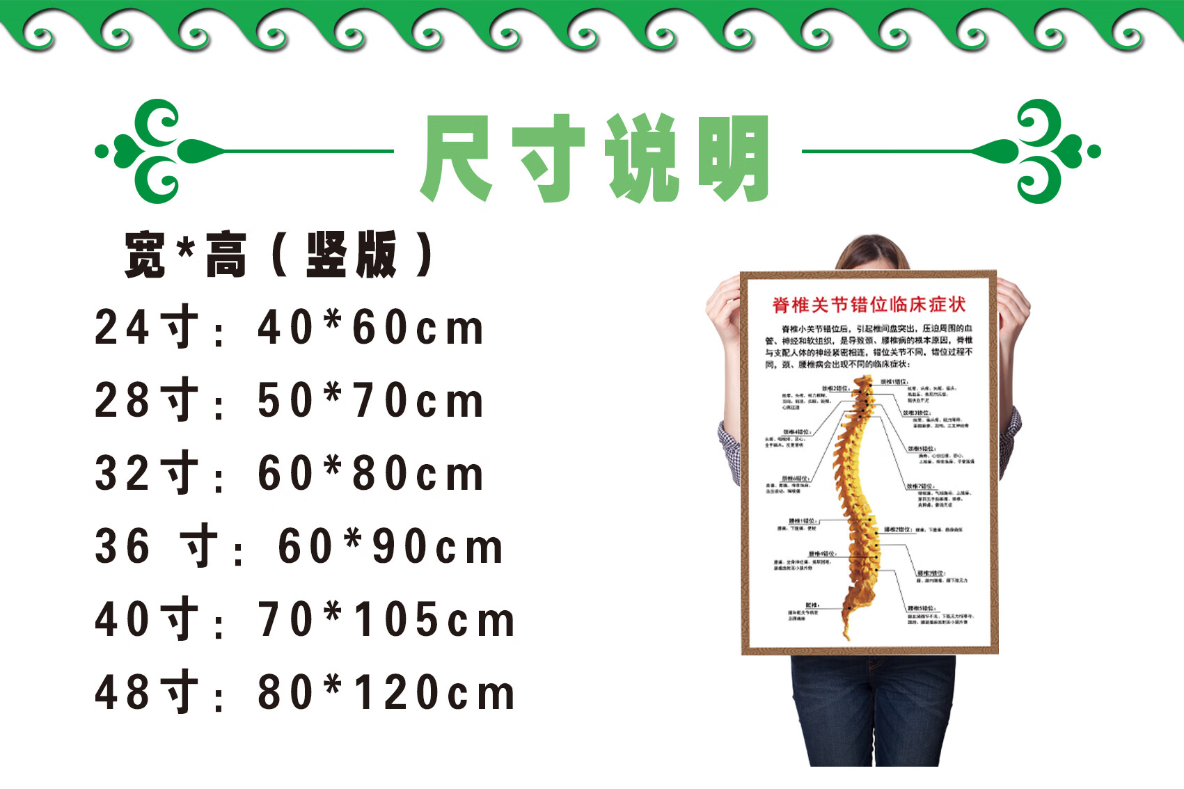 人体椎间盘常见病变颈椎脊椎息图骨骼挂图医院腰椎间盘突出墙贴脊柱