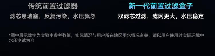 施尔前置盒子24年全新一代前置过滤器过滤前置可视化纳污全自动双滤芯过滤可视化纳污仓全自动过滤详情图片15