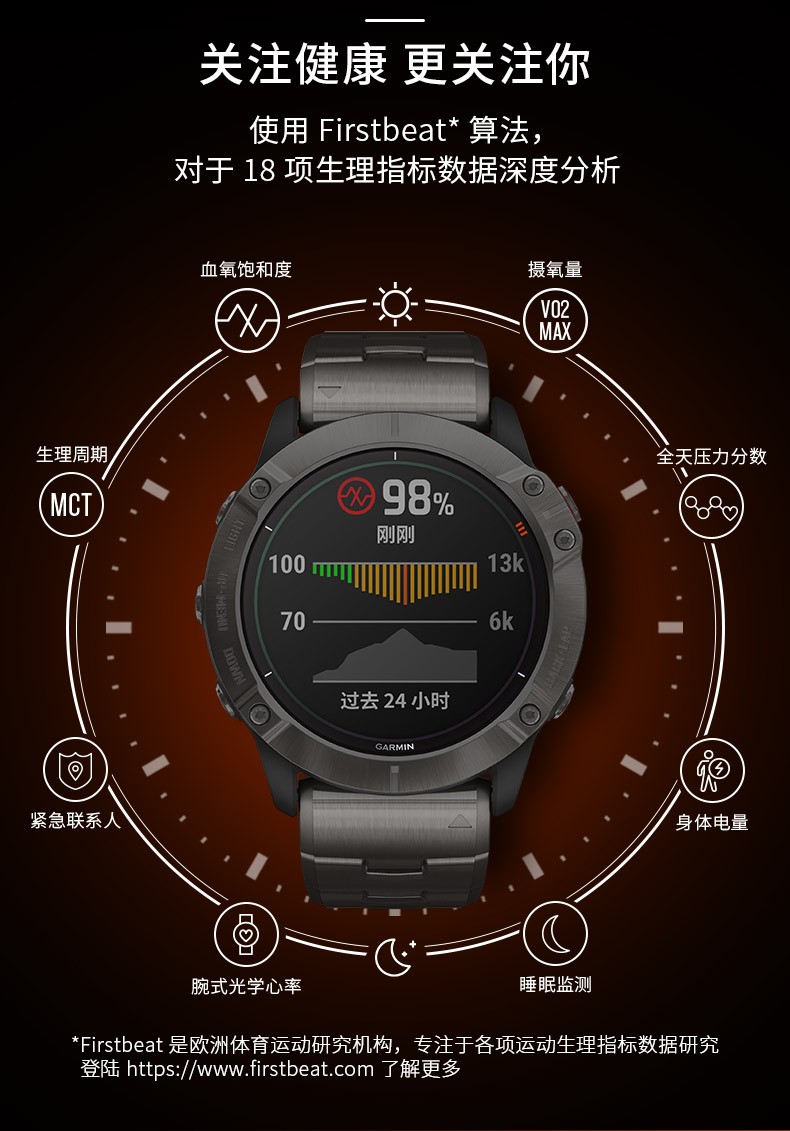 华为通用gt2运动潮流手表fenix66s6xpro血氧心率户外登山太阳能旗舰跑