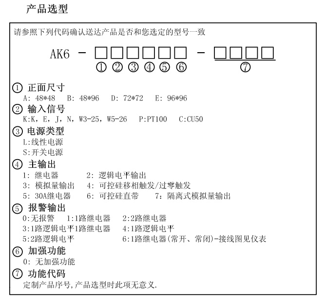 温控表型号对照表图片