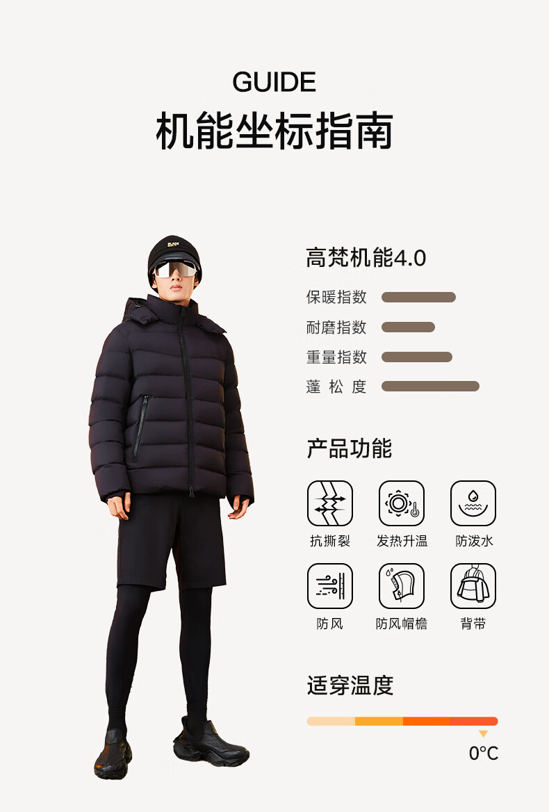 高梵黑金鹅绒服4.0短款2024年新先锋羽绒服高定巴黎男士款男士羽绒服 先锋-高定巴黎黑 L详情图片37