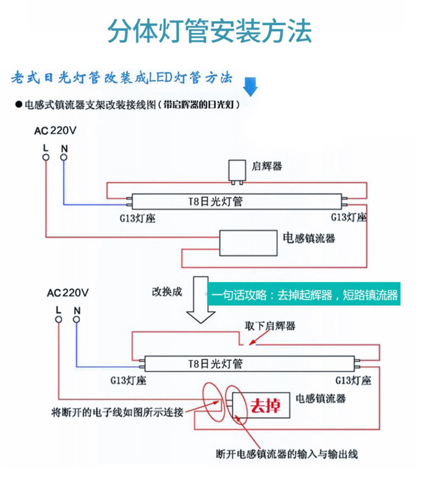 led光管支架接线图图片