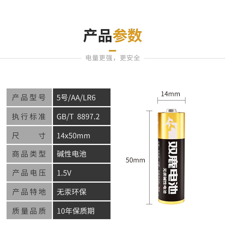 电池5号碱性电池五号儿童玩具电池批发7号七号小米遥控器鼠标干电池24