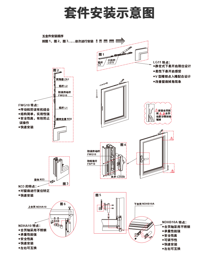 適用於堅朗內開內倒窗五金配件堅朗門窗五金件內開內倒斷橋鋁窗內倒內