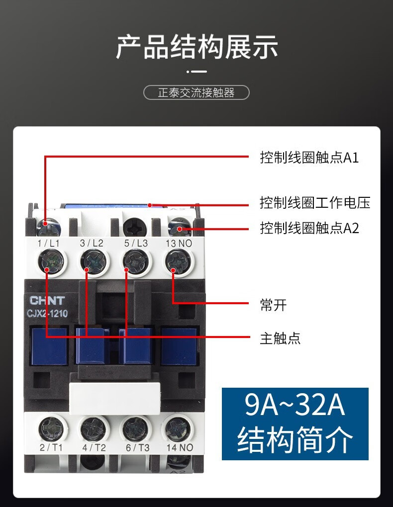 正泰交流接觸器cjx2全系列12101832通用接觸式繼電器單相三相220v380v