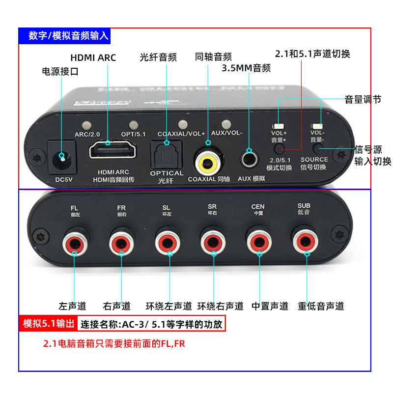 51聲道解碼器dvd電視hdmiarc光纖同軸aux轉51聲道ac3杜比dts音頻解碼