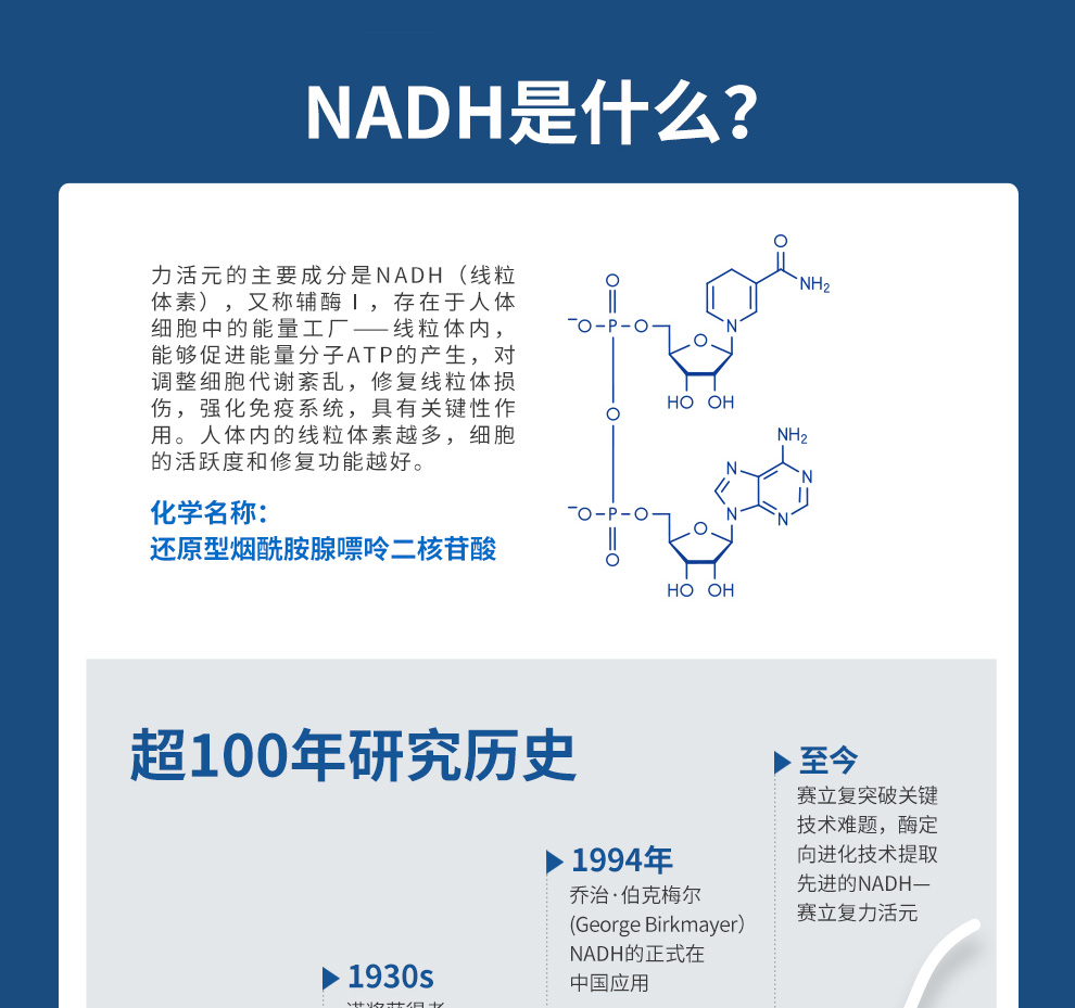 celfull美国赛立复增强型nadh线粒体素生物氢1盒30粒