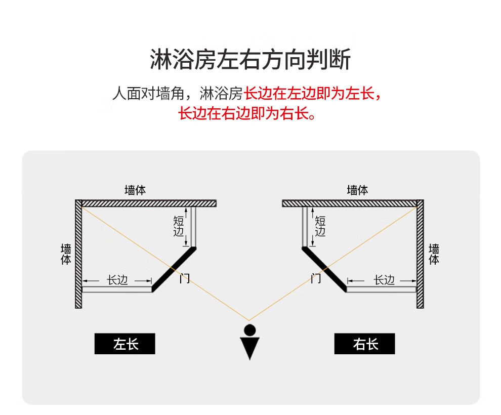 钻石型淋浴房尺寸图纸图片