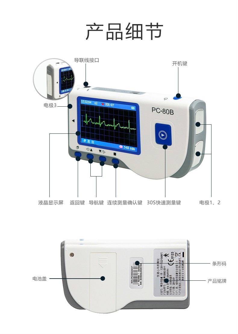 心电监测仪图解怎么看图片