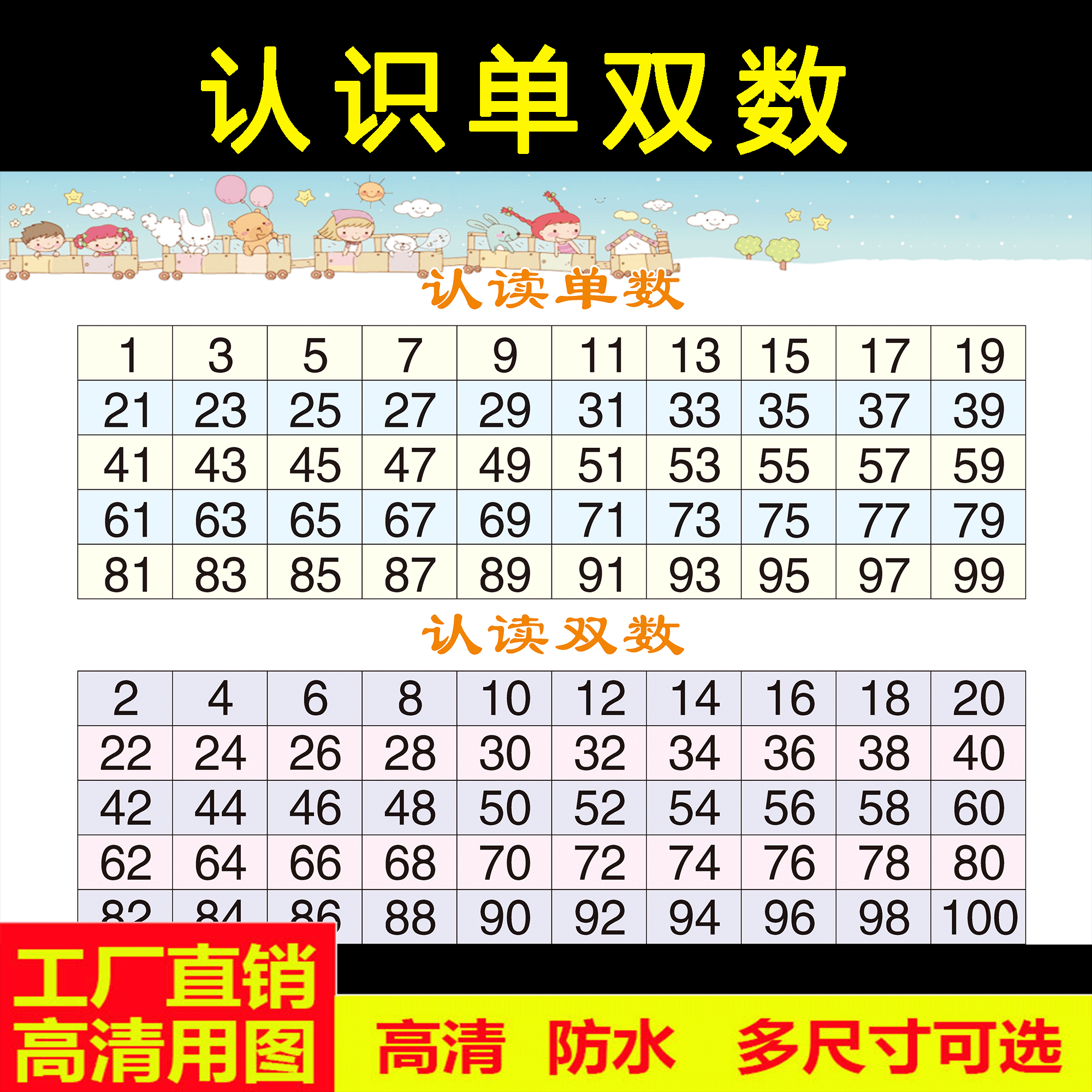 【京选优品】单双数认知数字挂图1到100儿童宝宝认数海报10以内加减