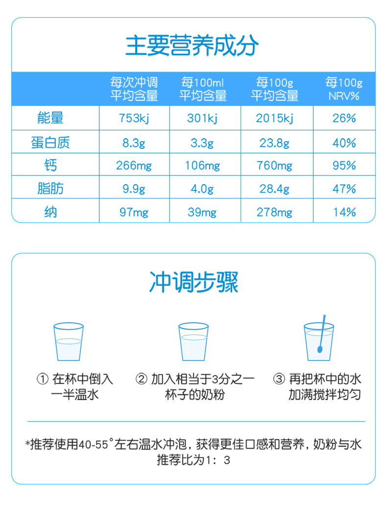 澳洲美可卓蓝胖子全脂高钙奶粉儿童学生成人中老年脱脂进口牛奶 蓝