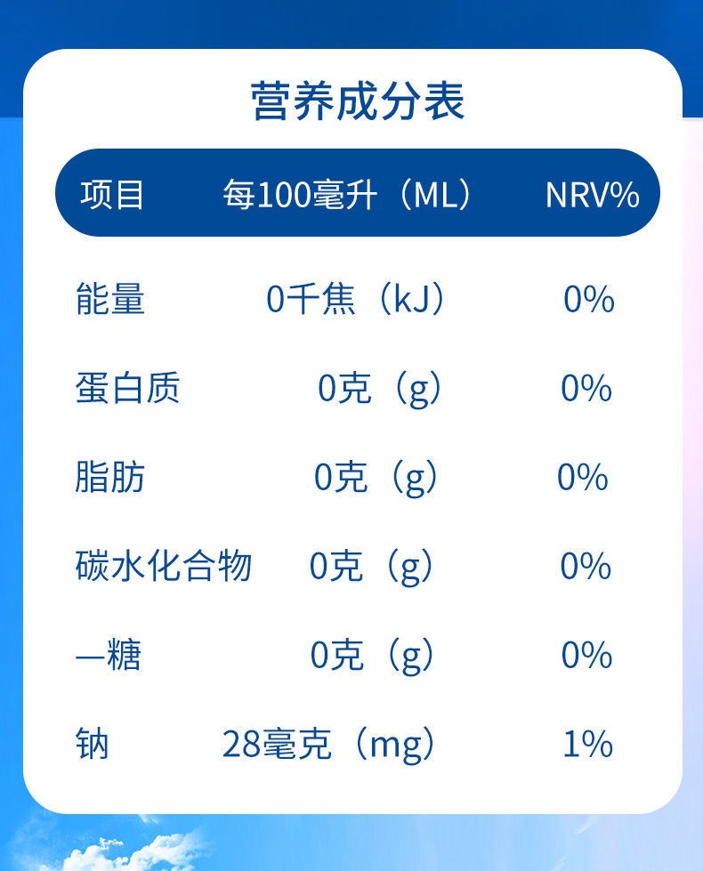 格瓦斯营养成分图片