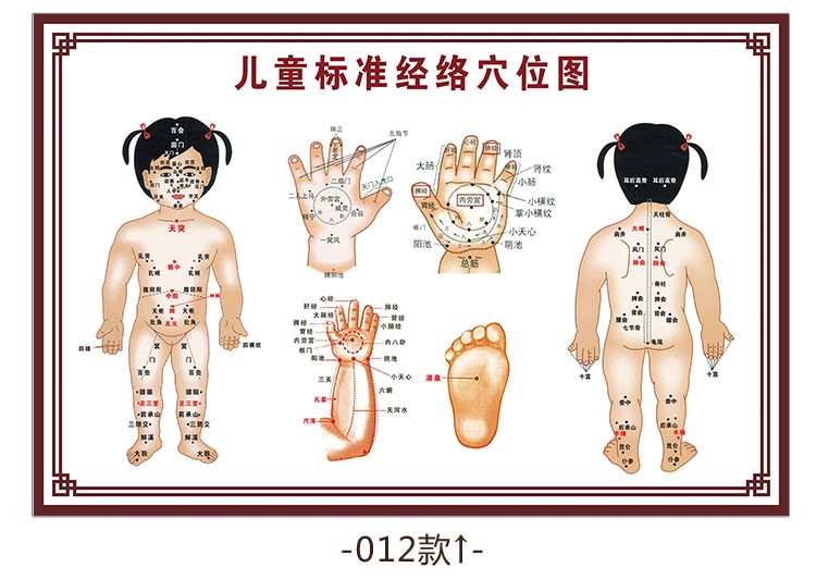 新品中医养生人体经络穴位图大挂图全身高清推拿按摩针灸海报009男性