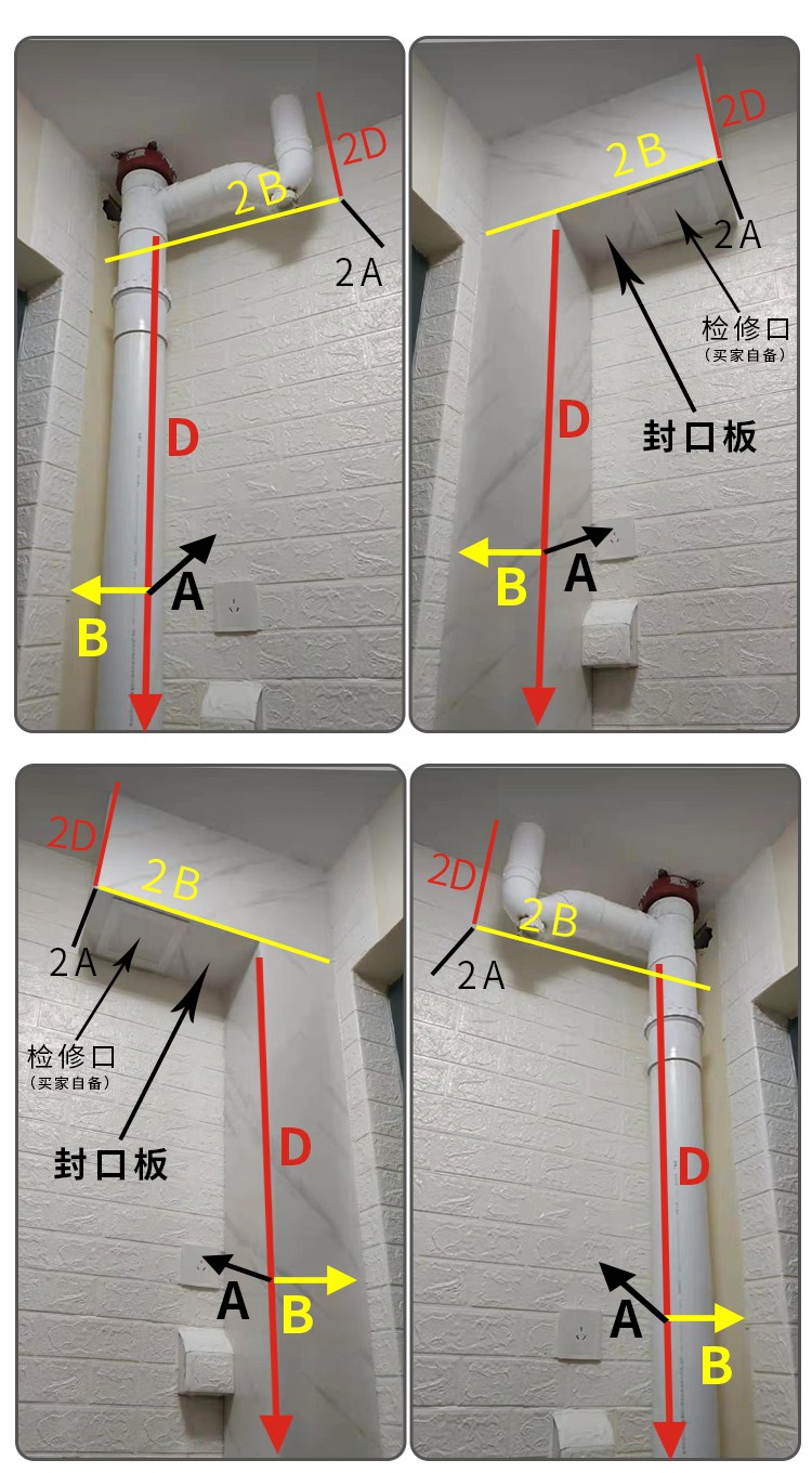 包管道护角遮挡 下水道装饰板厨房燃气卫生间pvc装饰护板包管神器 1号