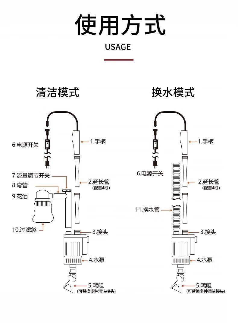 鱼缸电动换水器自动吸污泵吸便器吸水洗沙吸鱼粪器抽水泵 电动换水器