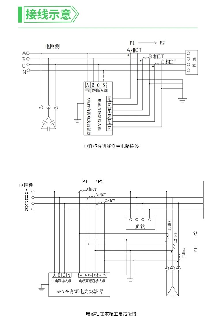 安科瑞供应精密列头柜andpf 数据中心直流和交流配电柜