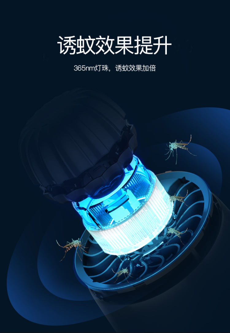 38069-雅格 灭蚊灯吸蚊灯家用智能光控驱蚊器卧室杀蚊子诱蚊捕蚊器静音电蚊灯灭蚊器 小巧轻便型-M104灭蚊灯白色-详情图