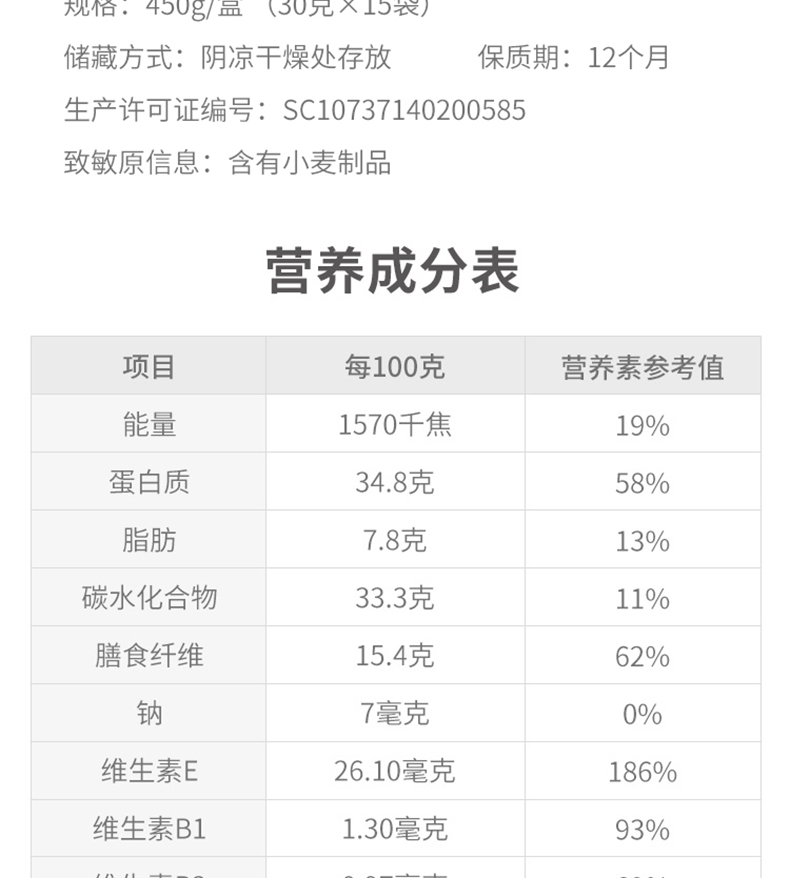 小麦胚芽营养成份表图片