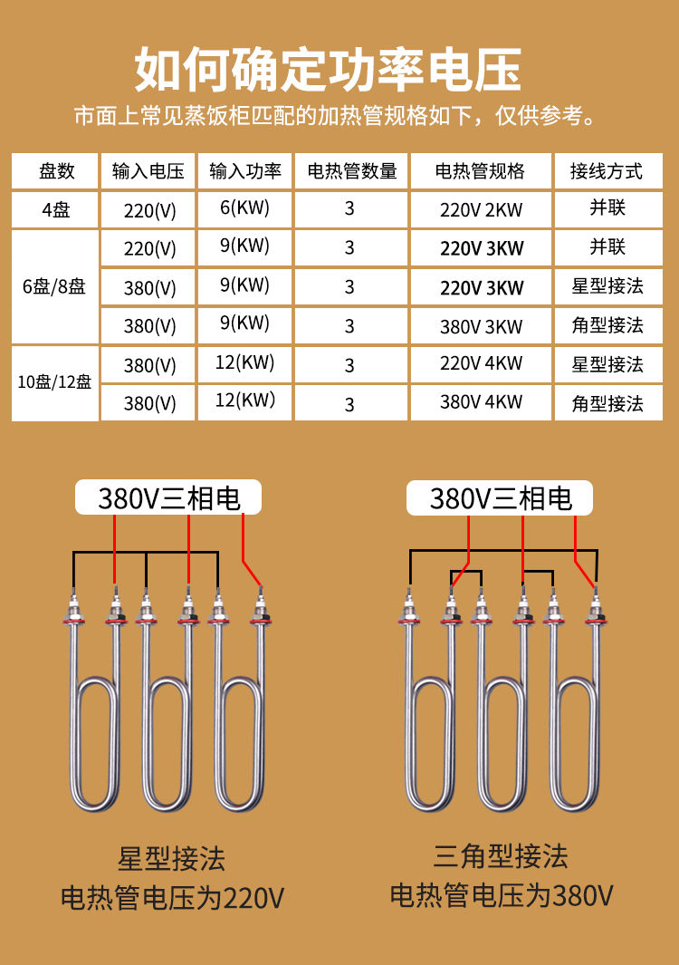 蒸饭柜电热管蒸饭车蒸饭机蒸箱加热管配件220v380v3kw4kw6000w双u发热