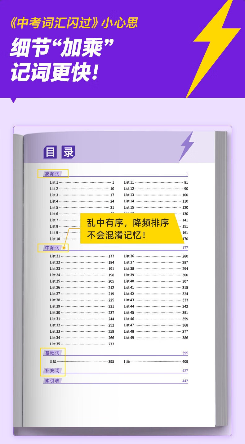 【自选】2024中考词汇闪+中考英语中考英语语法初中考点四轮复习英语初中语法考点清单 中考【语法】闪过详情图片7