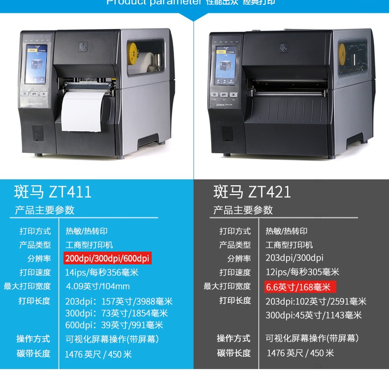 定番の冬ギフト Zebra ZT411 Thermal Transfer Industrial Printer 300 dpi Print Width  4 in Se並行輸入品 pagamento.phbodontologia.com.br