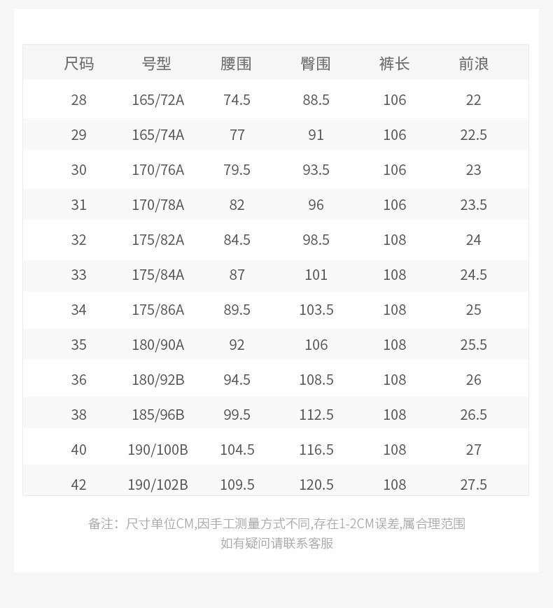 5，丹西摩（DOSERMO）鞦季男裝春鞦新品青年直筒粗紋理簡約綉花牛仔褲子男士休閑褲子 深藍色 33