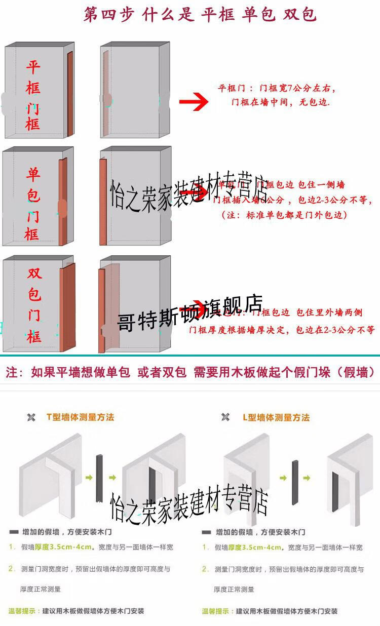 鈦鎂鋁合金平開衛生間廁所門衛浴廚房門單包邊鋼化玻璃門洗手間門尺寸