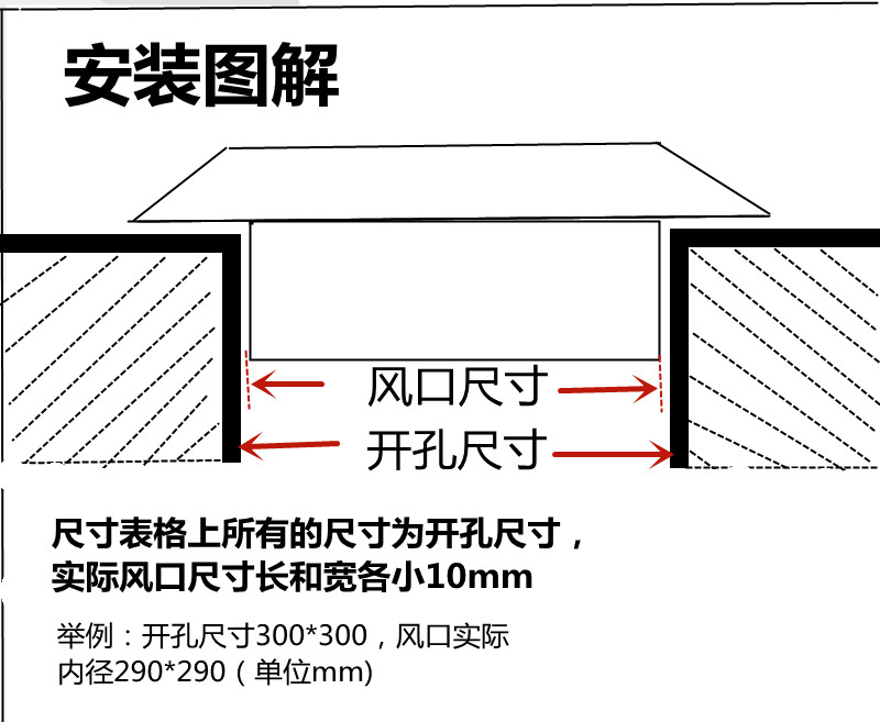 中央空调回风口尺寸图片