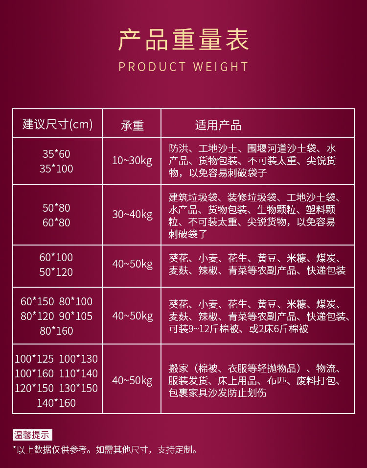 覆膜编织袋蛇皮袋加厚耐磨大号批发100斤快递物流搬家结实防水袋10个