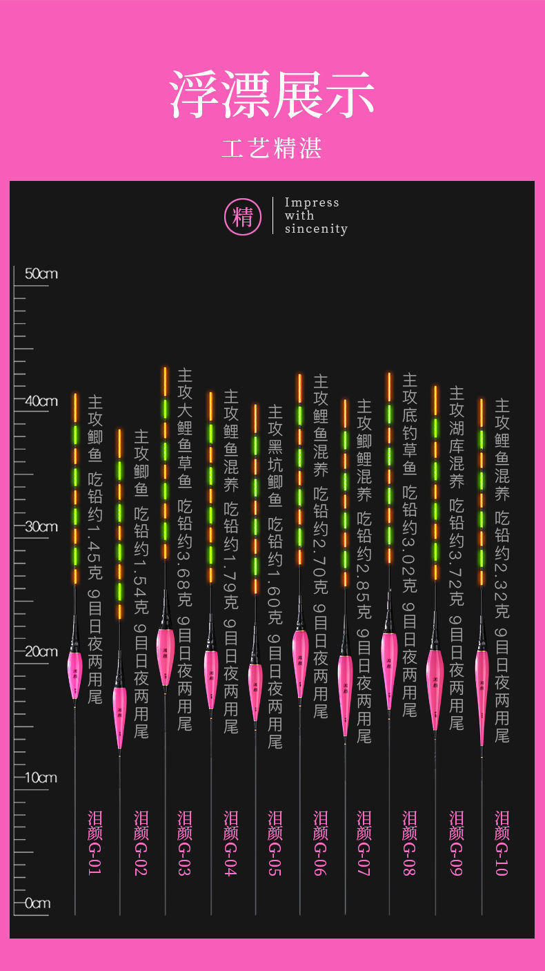 精品直发咬钩变色日夜两用电子漂超亮无影夜光漂套装高灵敏夜钓浮漂