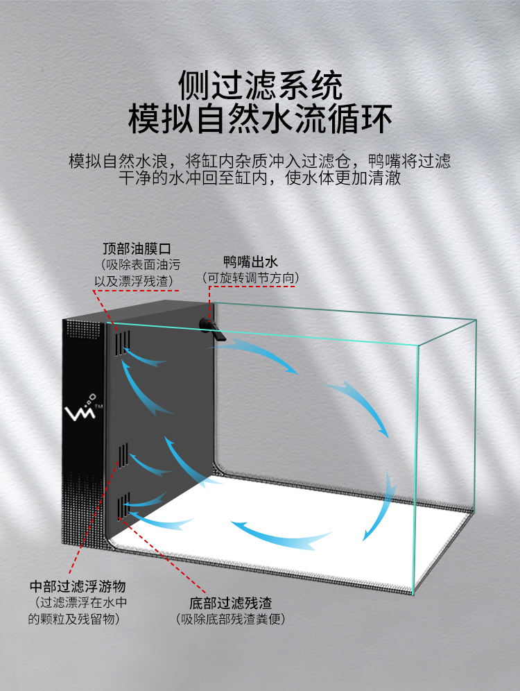 柜式鱼缸安装图解图片