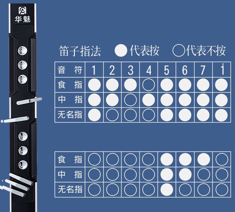 萨克斯按键图解1234567图片