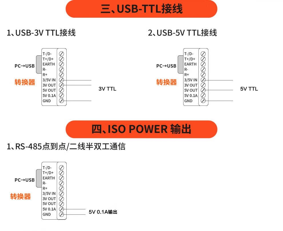 笙惠阙工业级防雷usb转rs485422232ttl光电隔离型rs485转usbcmog进口