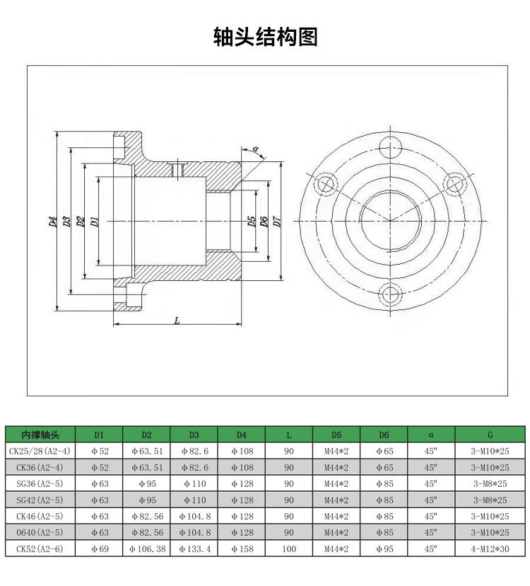 36型46机床数控车床后拉式内撑夹头轴头内涨夹具0640撑轴a25非标粉红