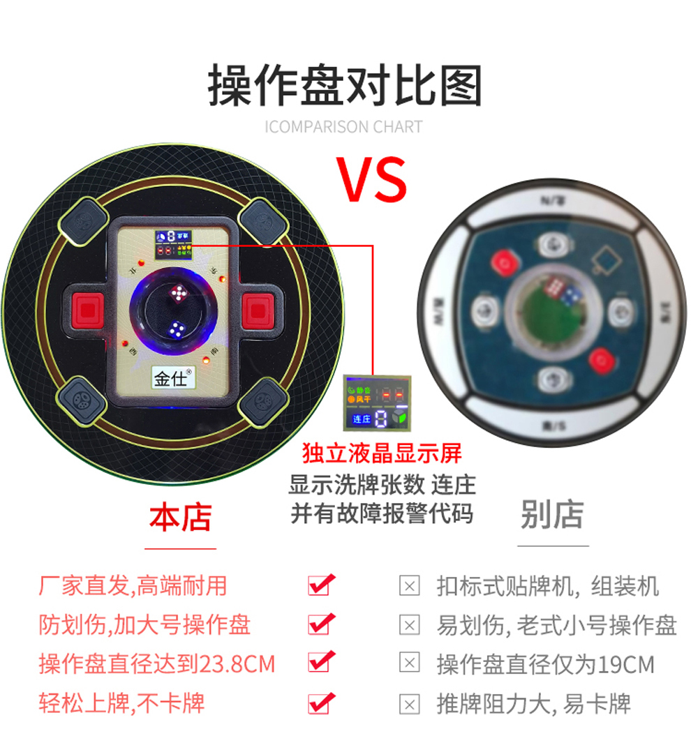 豪华型电动麻将桌全自动圆形方形家用棋牌桌 欧式玫瑰之约实木麻将机