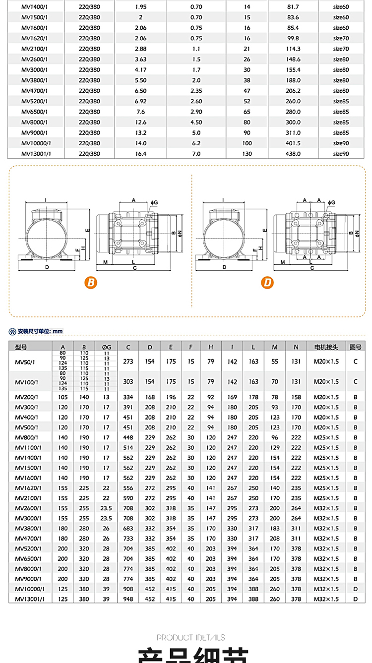 振动电机三相380v工业异步脱水筛平台给料机仓壁振动器振动泵220v mv