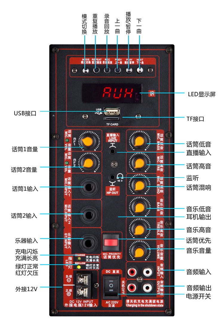 联语索尼sony通用曼龙广场舞户外演出音响点歌机家庭影院ktv网络带