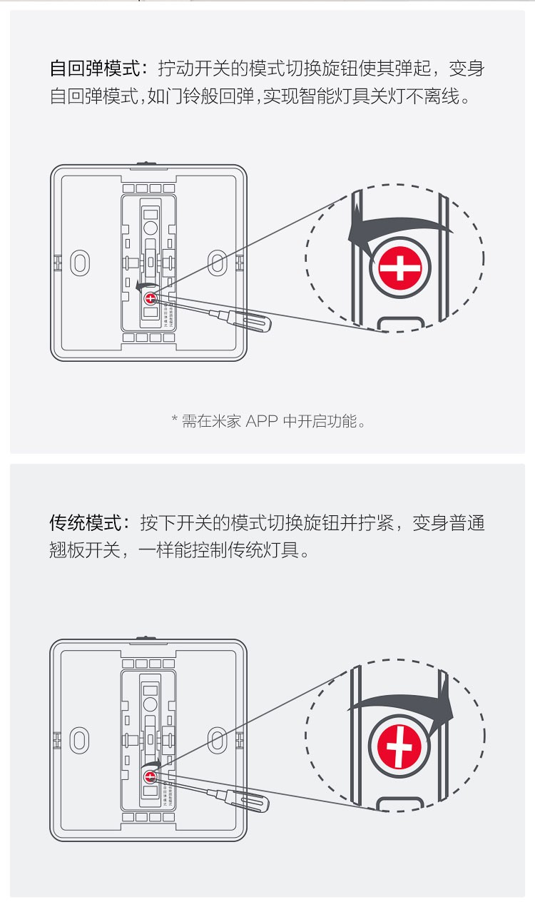 墙壁开关分解图图片