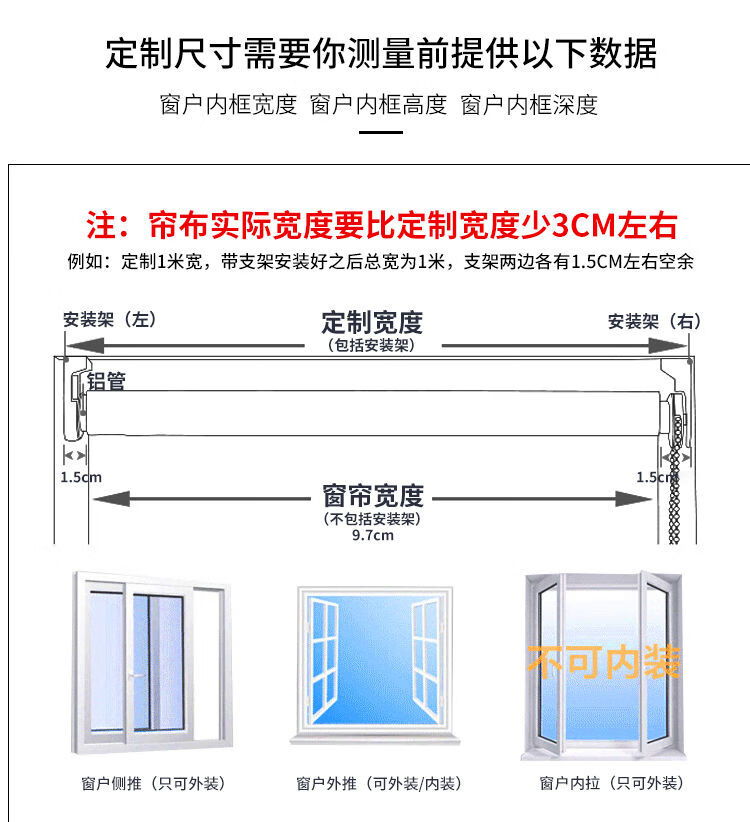 手动卷帘窗帘原理图解图片