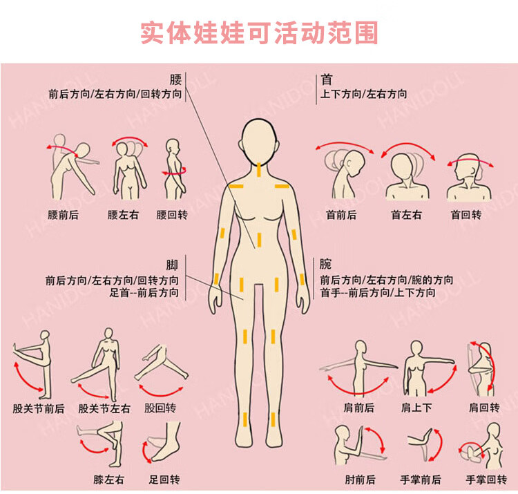 实体娃娃全身tpe硅胶免充气娃娃男用真人版可定制智能发音加温带骨架