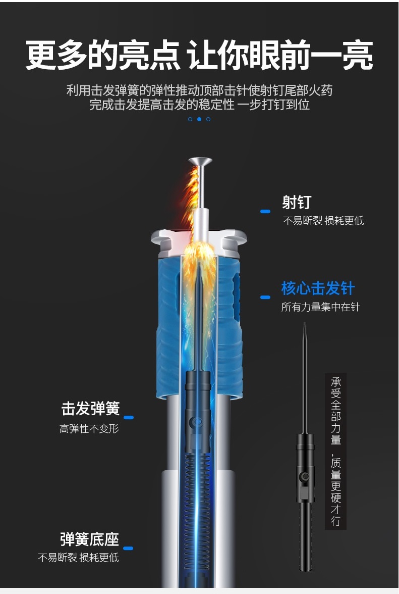 定制吊顶神器装修推进器射钉枪吊顶枪快速省力消音一体枪钉枪消防加长